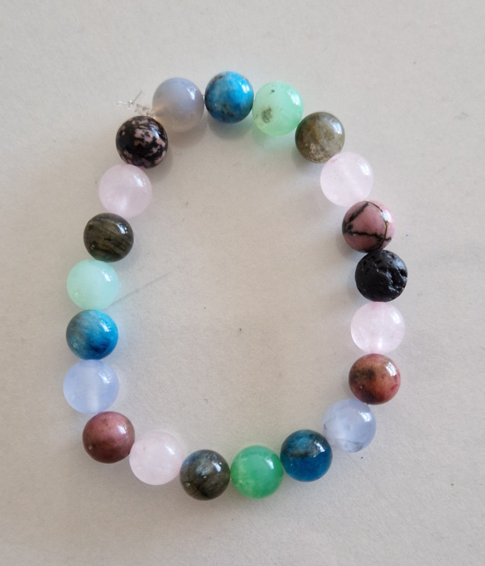 Bracelet Cancer