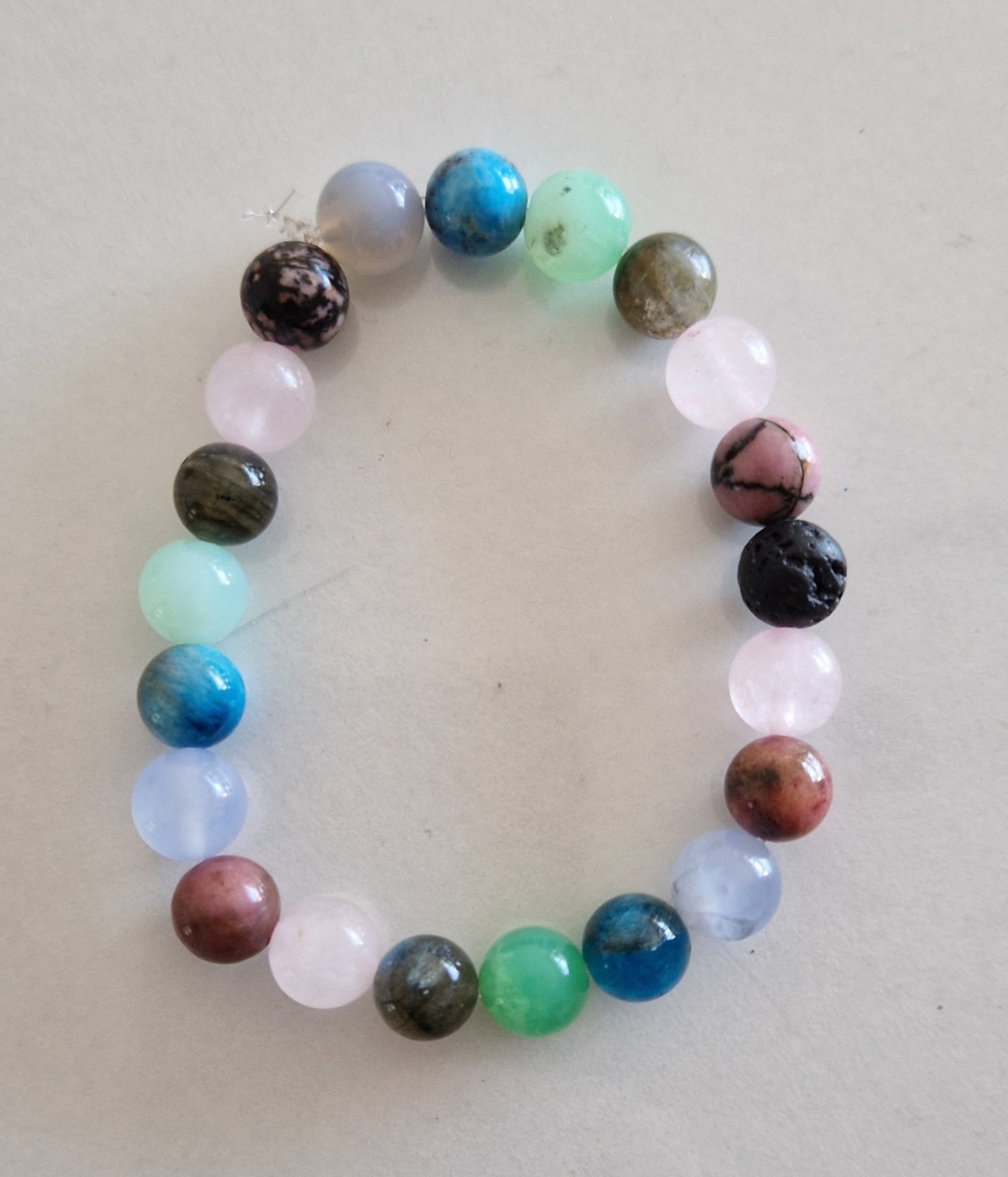Bracelet Cancer