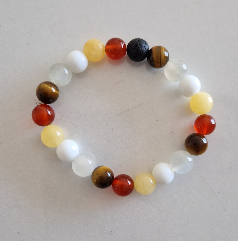 Bracelet Cancer